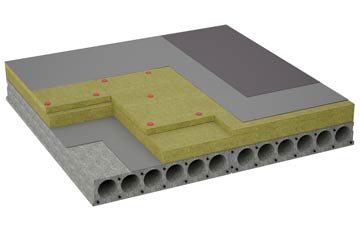considerations of Liverton Mines flat roofing insulation